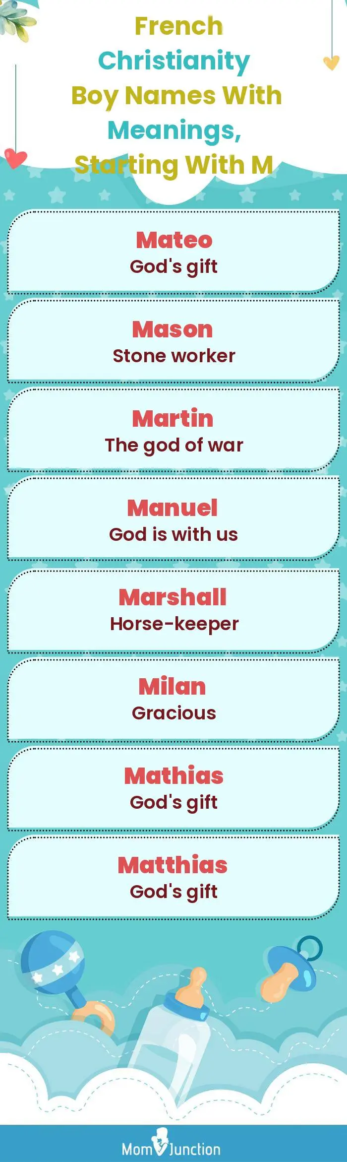  French Christianity Boy Names with Meanings, Starting With M(infographic)