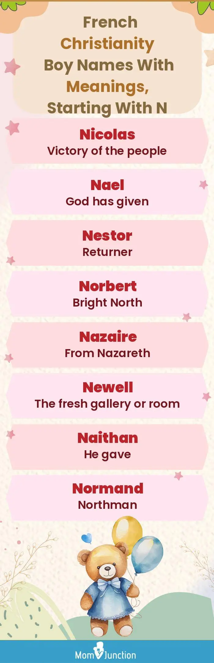  French Christianity Boy Names with Meanings, Starting With N(infographic)