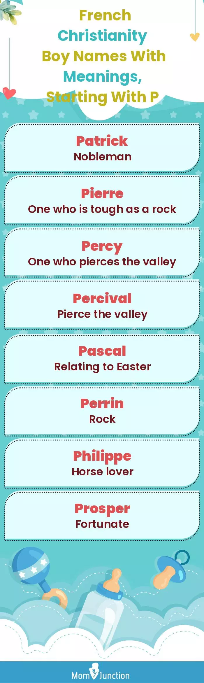  French Christianity Boy Names with Meanings, Starting With P(infographic)