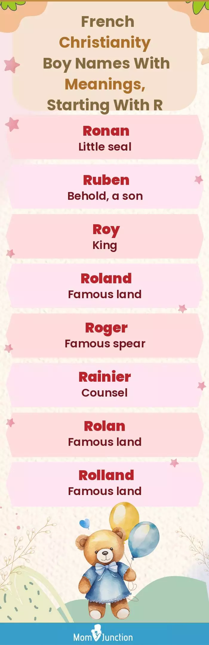  French Christianity Boy Names with Meanings, Starting With R(infographic)