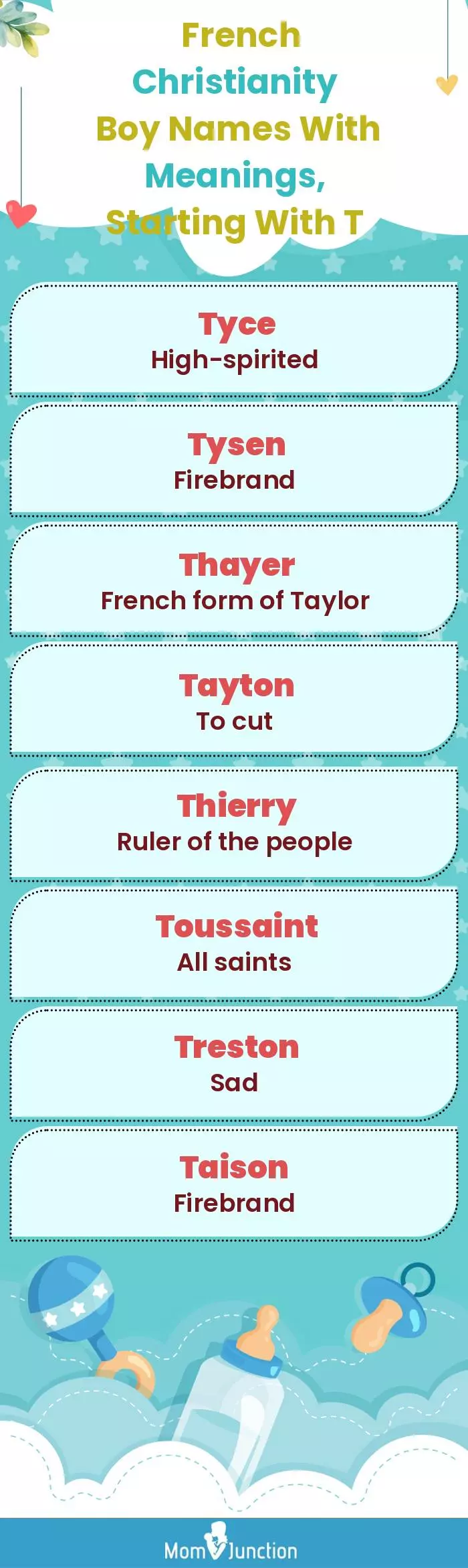  French Christianity Boy Names with Meanings, Starting With T(infographic)