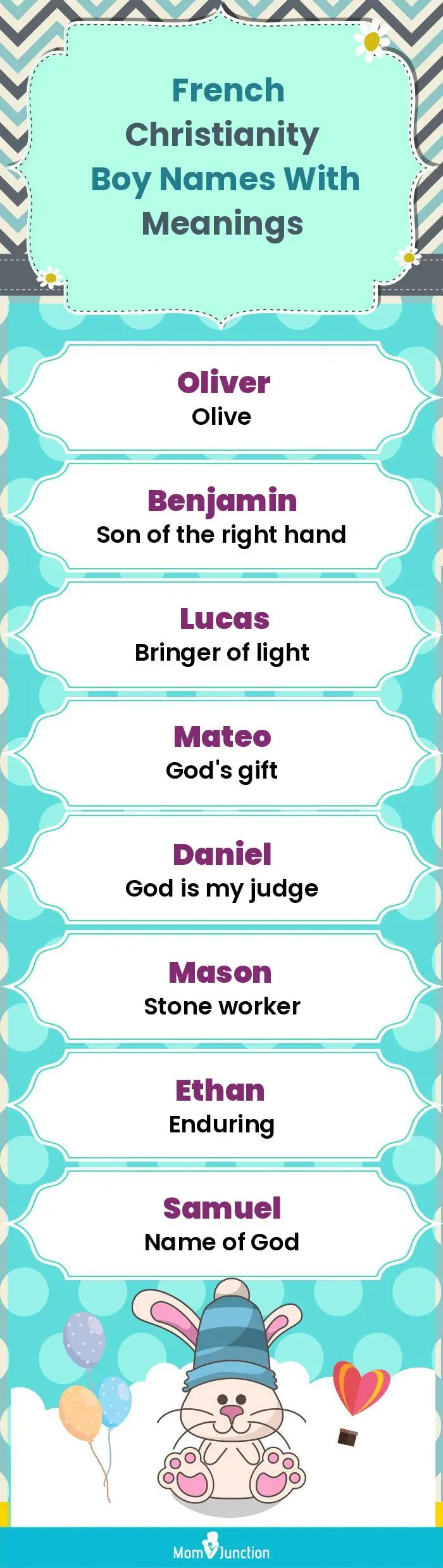  French Christianity Boy Names with Meanings(infographic)