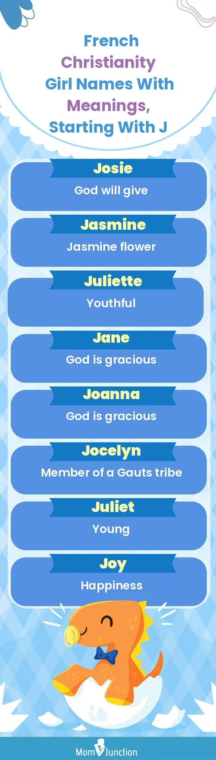  French Christianity Girl Names with Meanings, Starting With J(infographic)