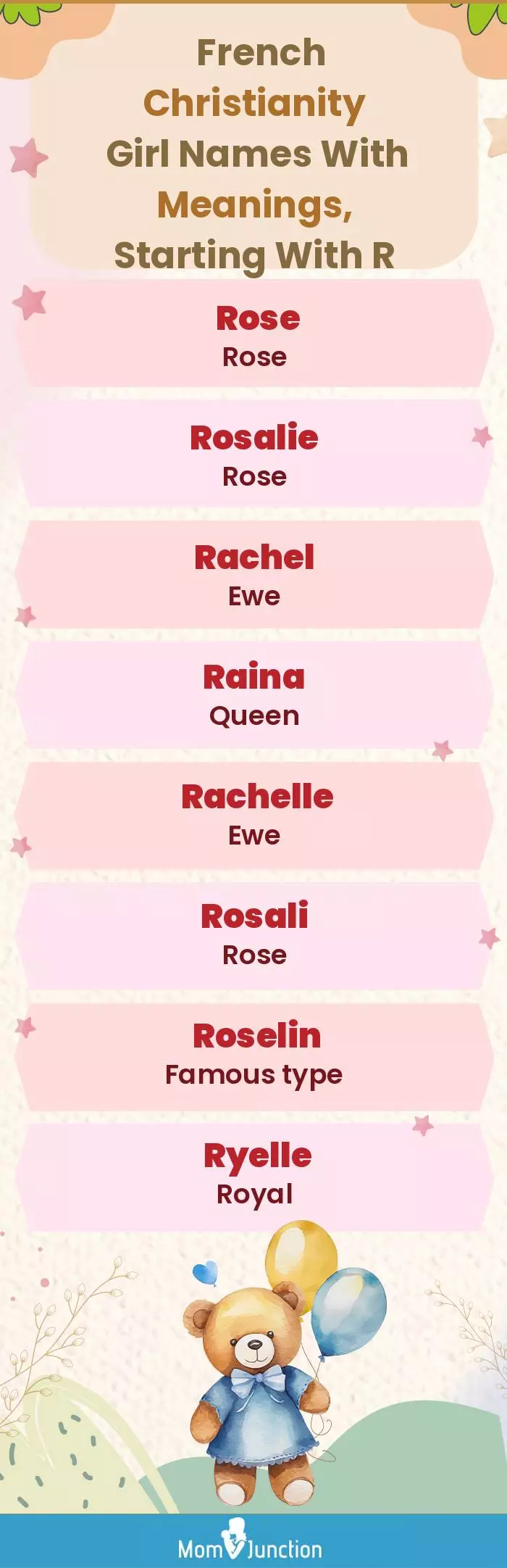  French Christianity Girl Names with Meanings, Starting With R(infographic)