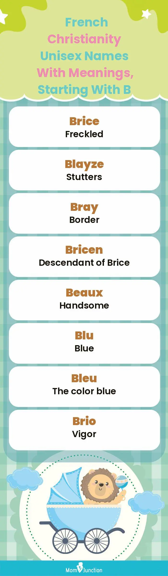  French Christianity Unisex Names with Meanings, Starting With B(infographic)