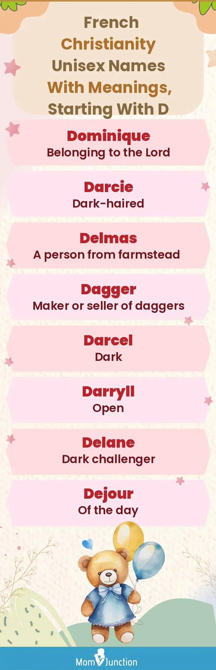  French Christianity Unisex Names with Meanings, Starting With D(infographic)