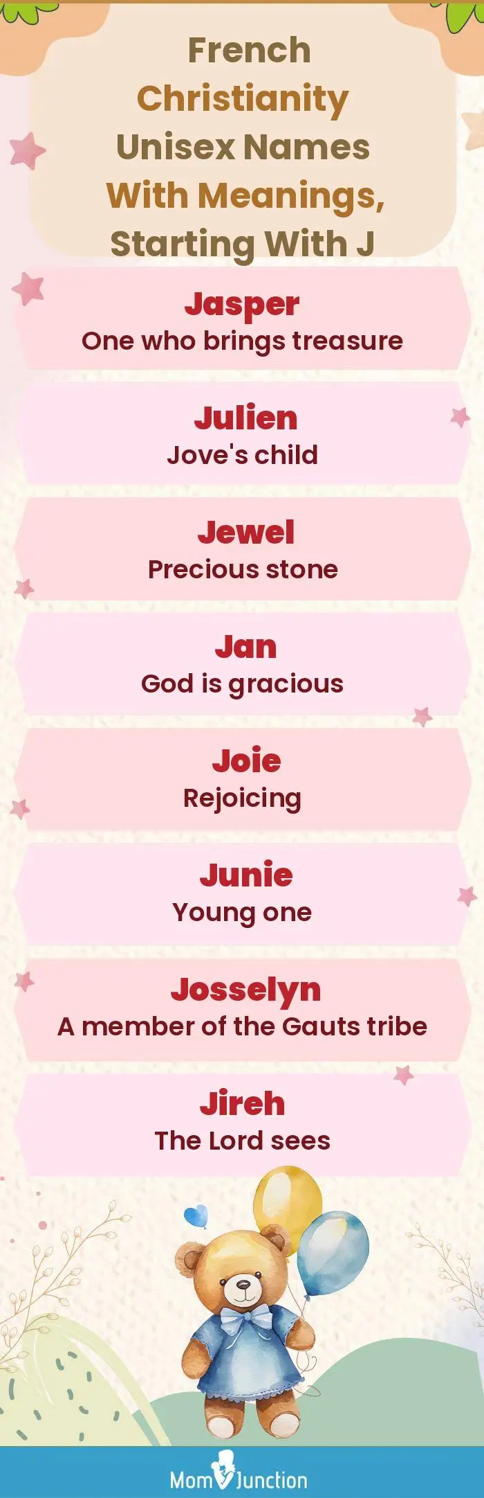  French Christianity Unisex Names with Meanings, Starting With J(infographic)