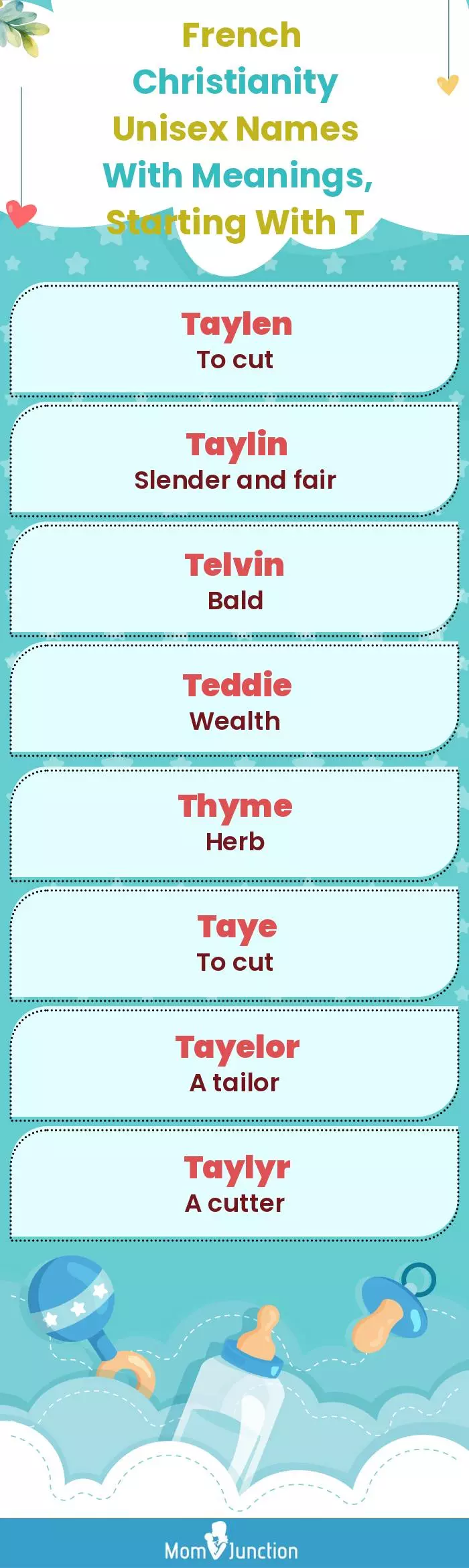 French Christianity Unisex Names with Meanings, Starting With T(infographic)
