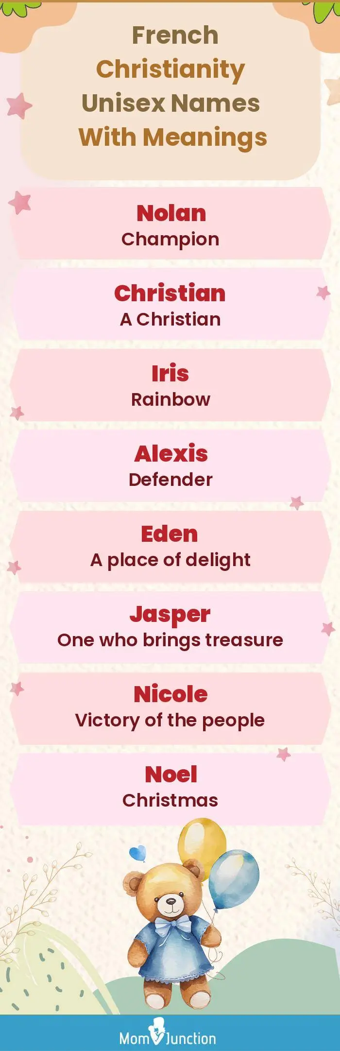  French Christianity Unisex Names with Meanings(infographic)