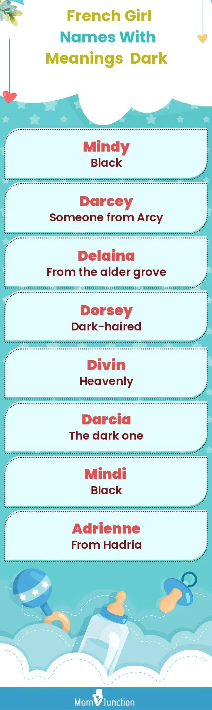  French Girl Names with Meanings Dark(infographic)