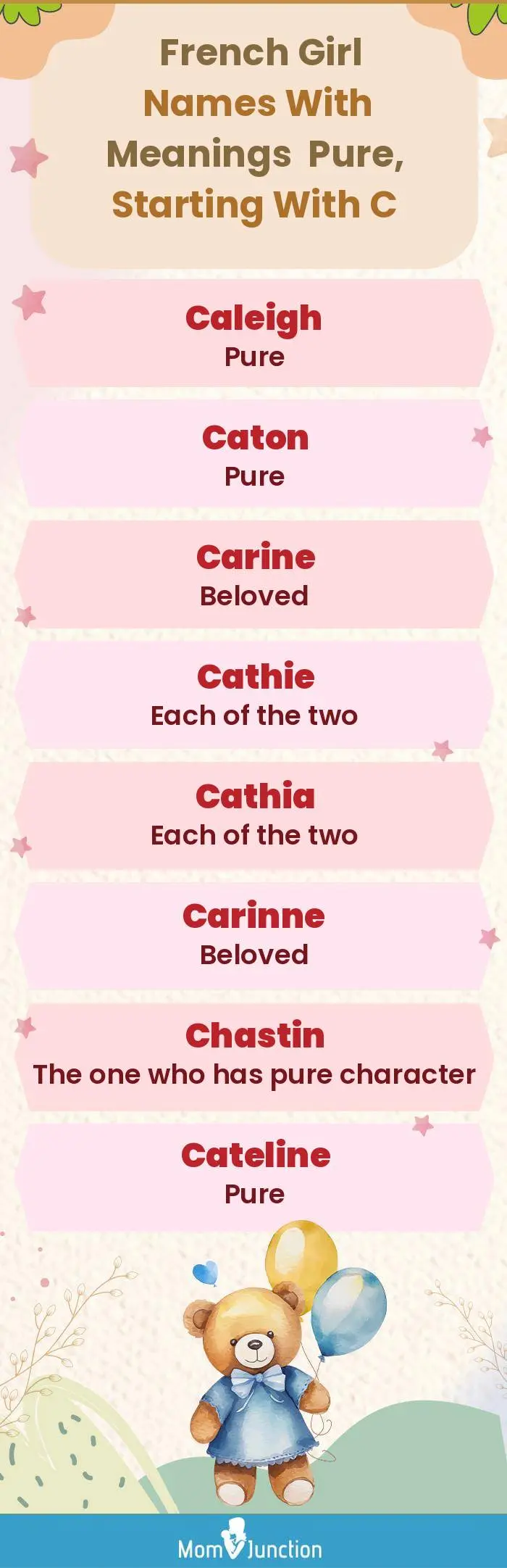  French Girl Names with Meanings Pure, Starting With C(infographic)