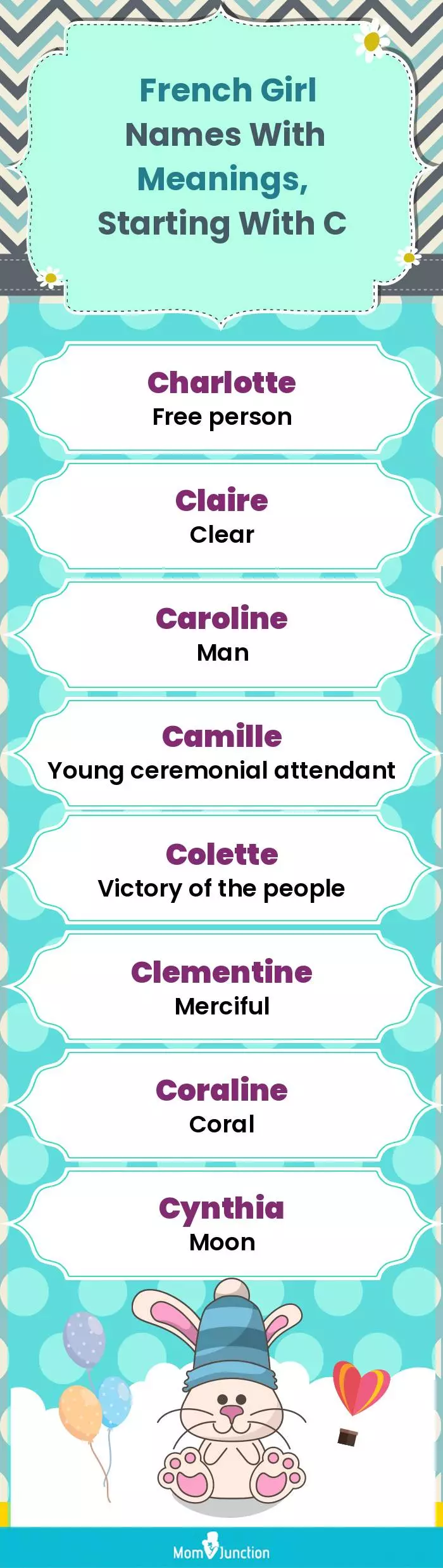  French Girl Names with Meanings, Starting With C(infographic)