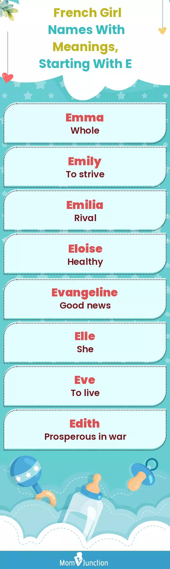  French Girl Names with Meanings, Starting With E(infographic)