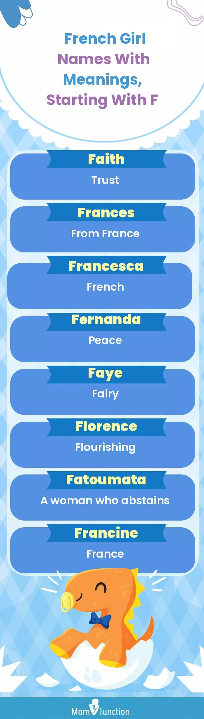  French Girl Names with Meanings, Starting With F(infographic)