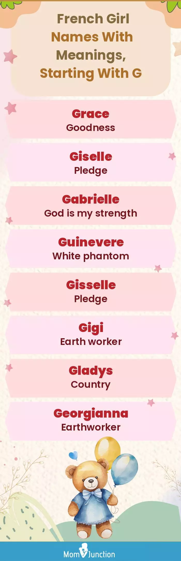  French Girl Names with Meanings, Starting With G(infographic)