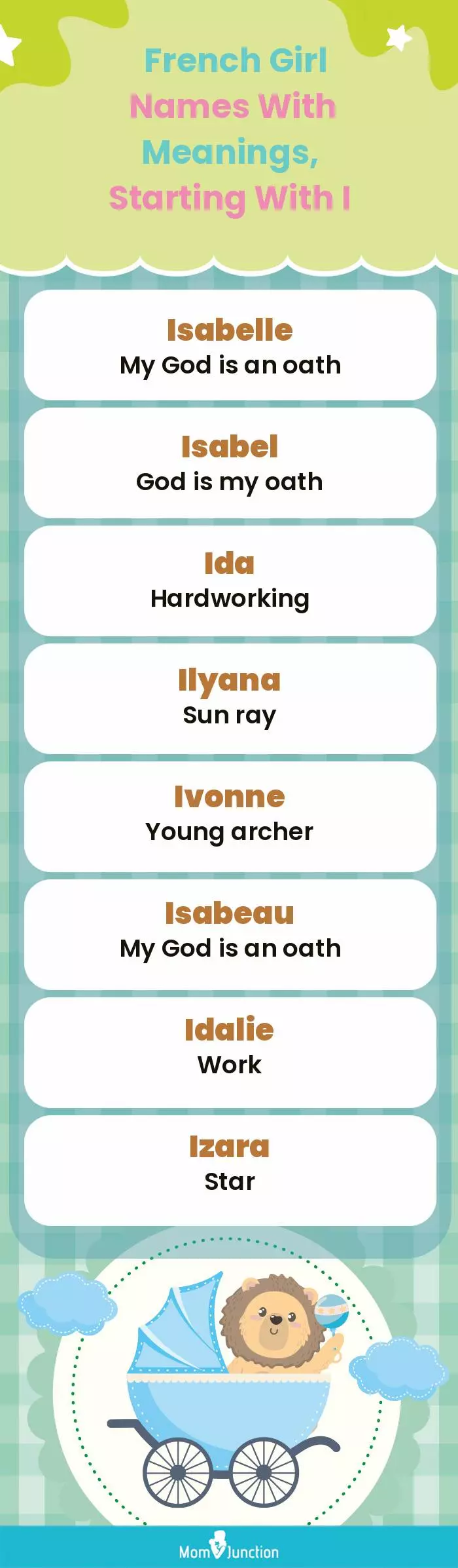  French Girl Names with Meanings, Starting With I(infographic)