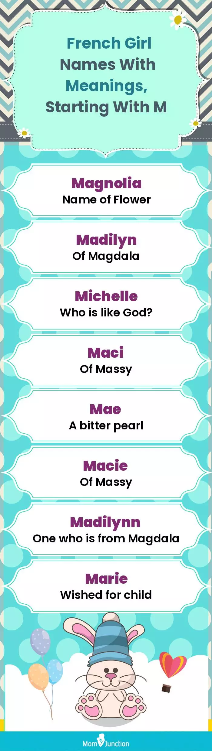  French Girl Names with Meanings, Starting With M(infographic)