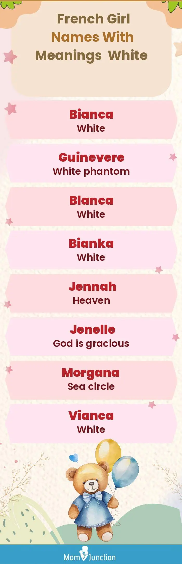  French Girl Names with Meanings White(infographic)