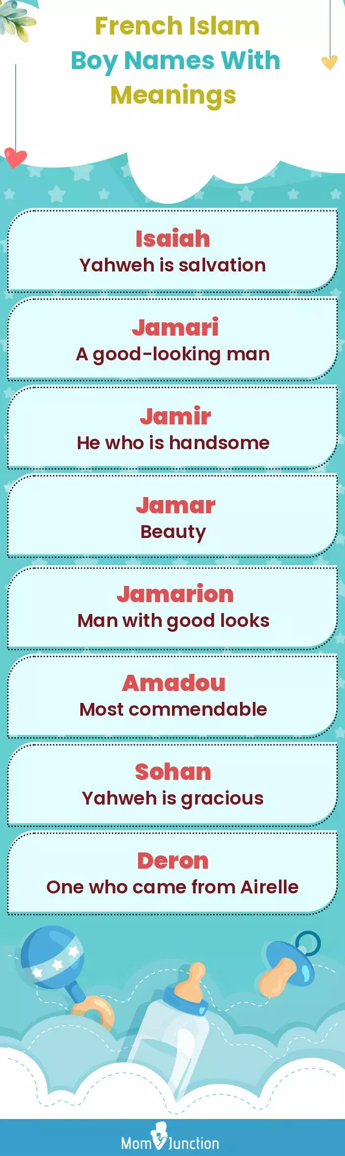  French Islam Boy Names with Meanings(infographic)