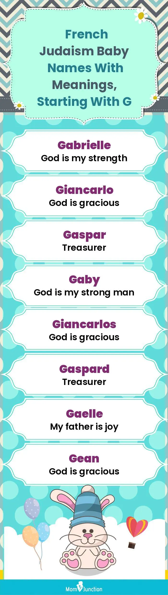  French Judaism Baby Names with Meanings, Starting With G(infographic)