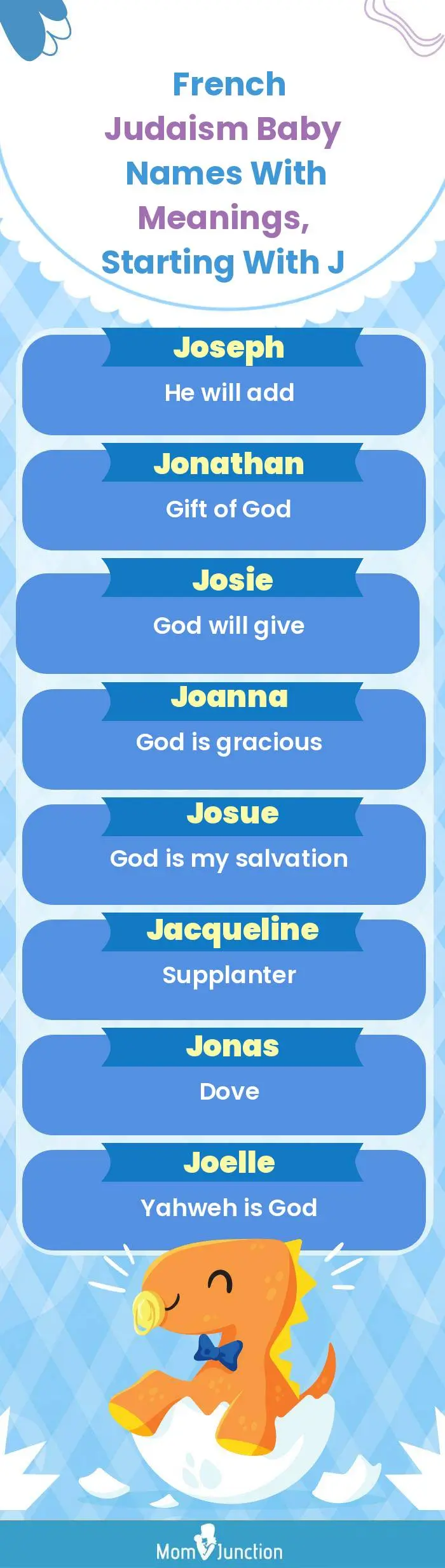  French Judaism Baby Names with Meanings, Starting With J(infographic)