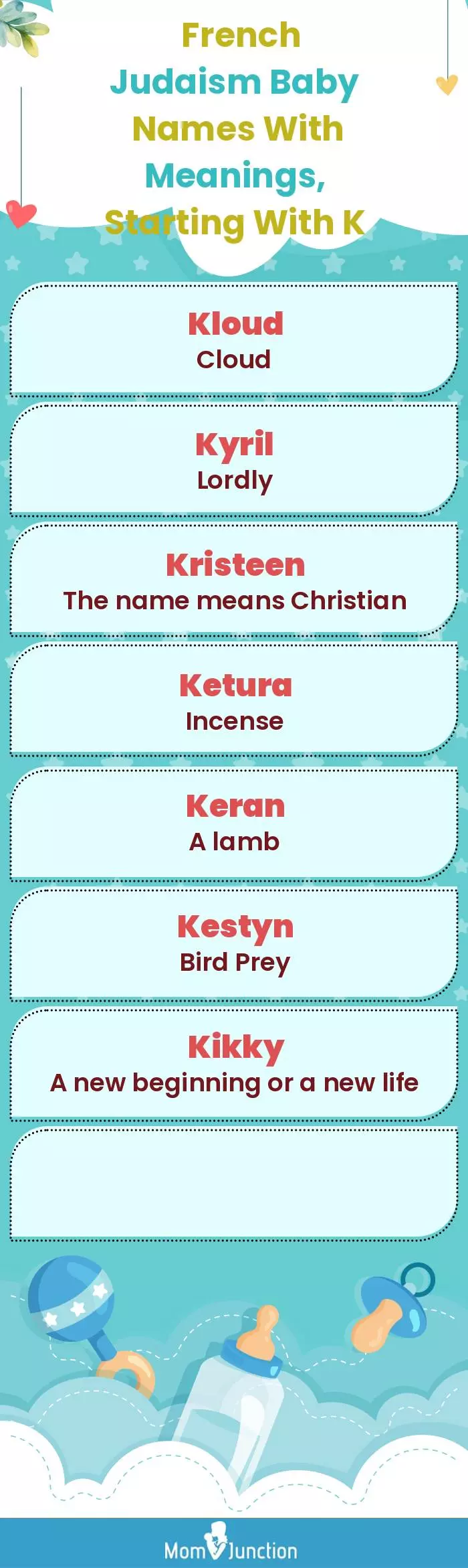  French Judaism Baby Names with Meanings, Starting With K(infographic)