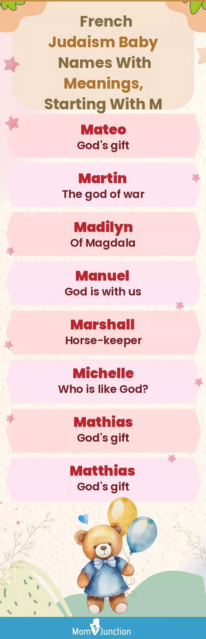  French Judaism Baby Names with Meanings, Starting With M(infographic)