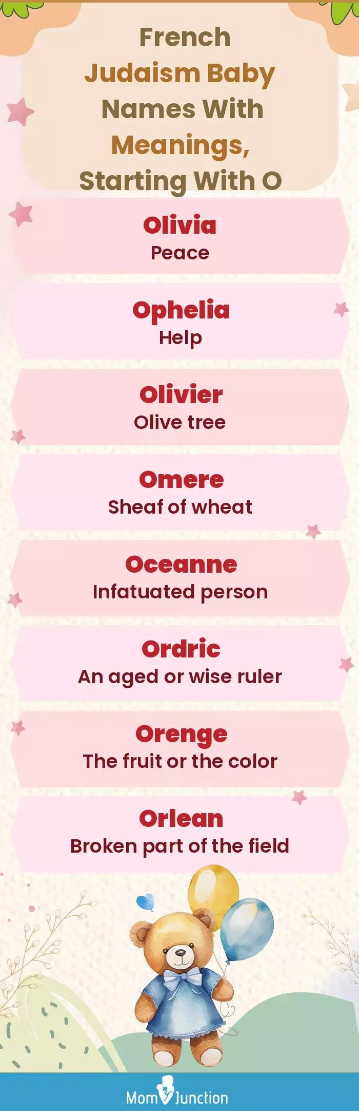  French Judaism Baby Names with Meanings, Starting With O(infographic)