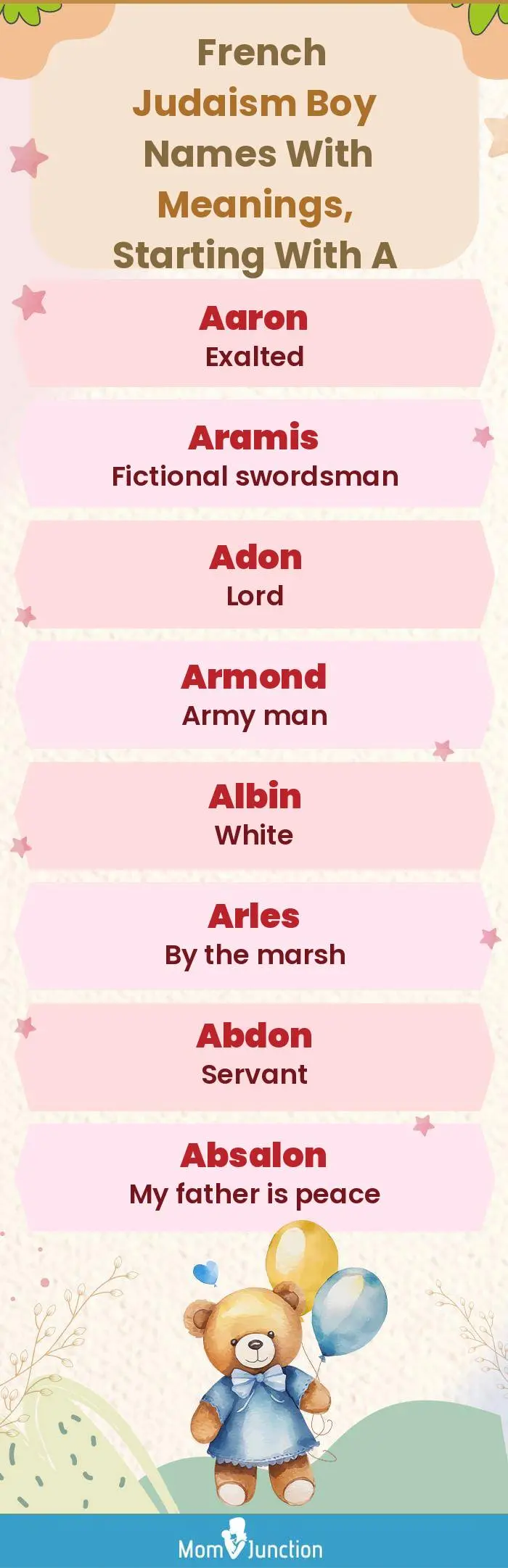  French Judaism Boy Names with Meanings, Starting With A(infographic)