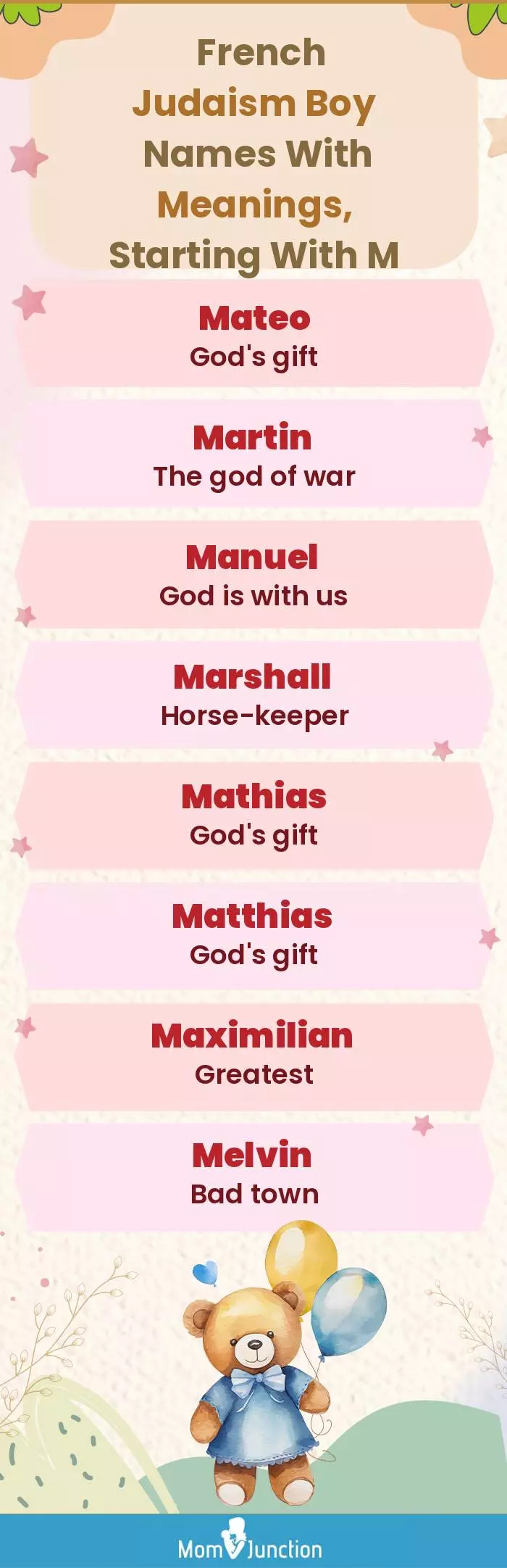  French Judaism Boy Names with Meanings, Starting With M(infographic)