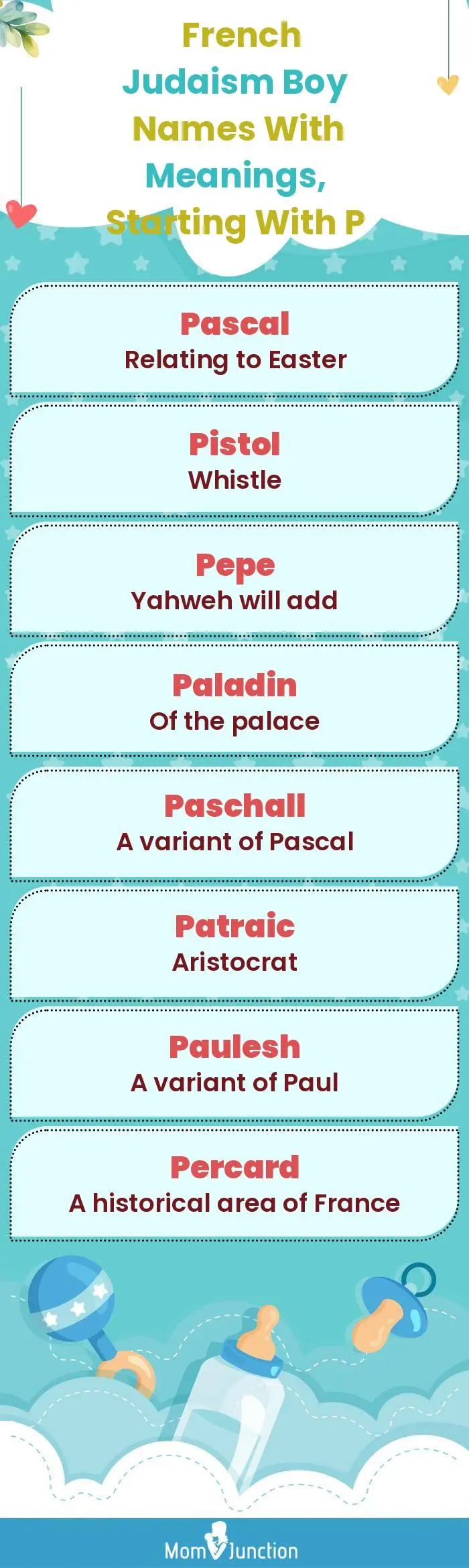  French Judaism Boy Names with Meanings, Starting With P(infographic)