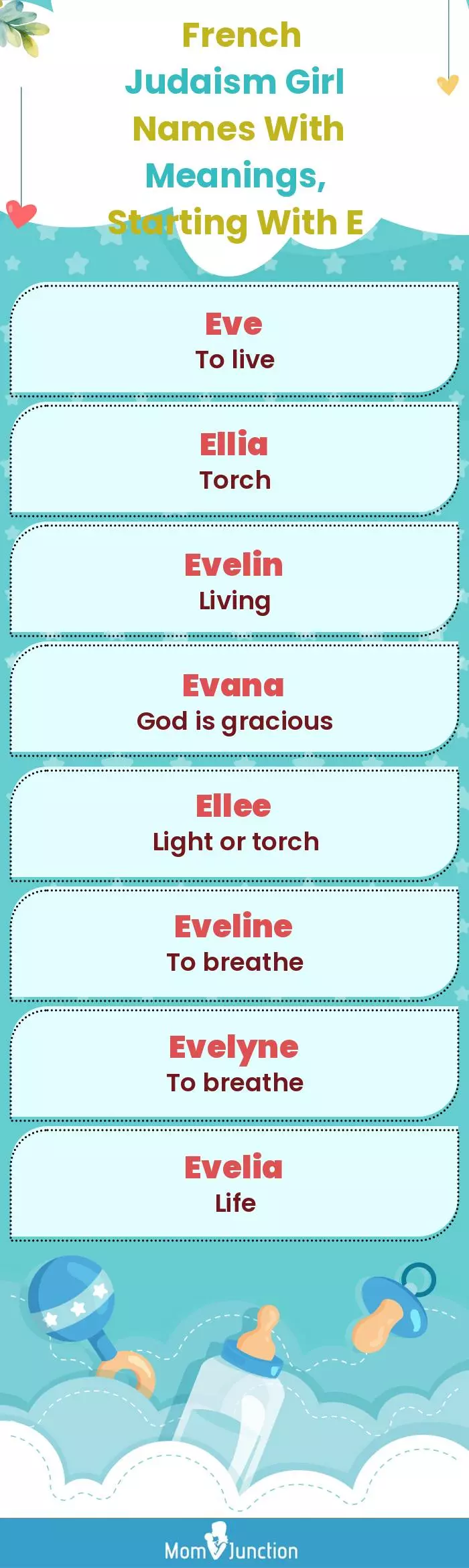  French Judaism Girl Names with Meanings, Starting With E(infographic)