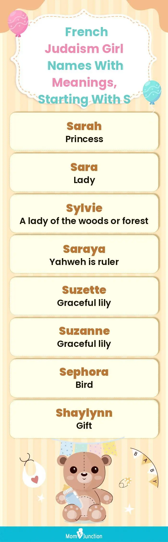  French Judaism Girl Names with Meanings, Starting With S(infographic)