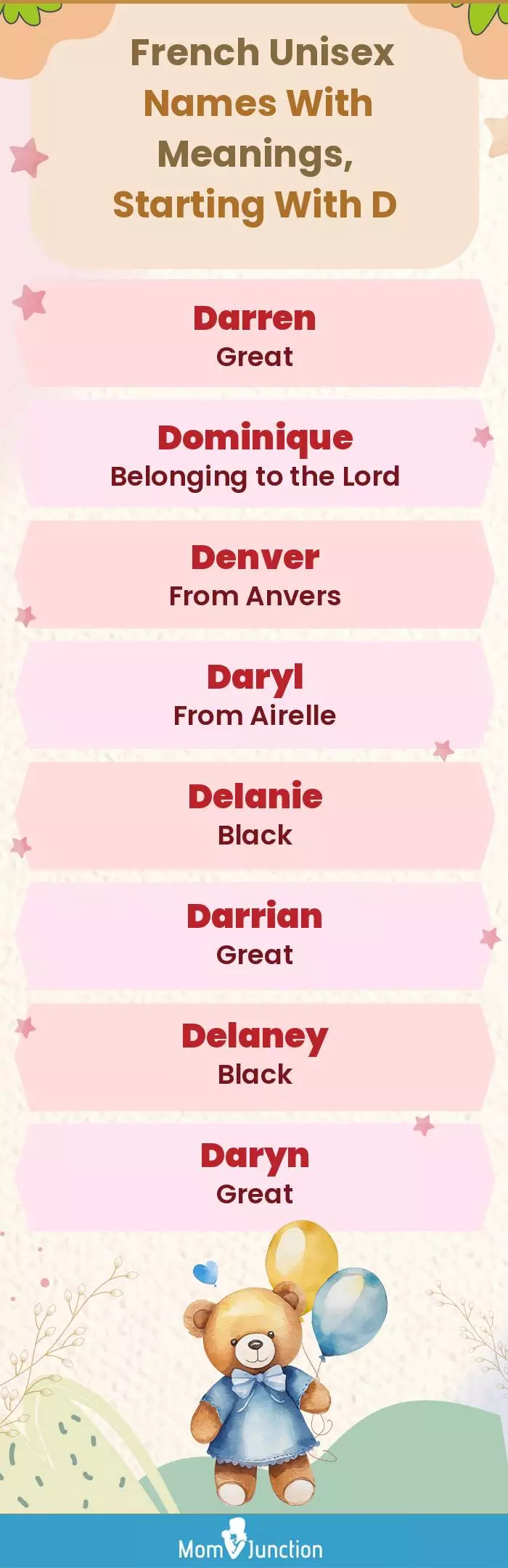  French Unisex Names with Meanings, Starting With D(infographic)