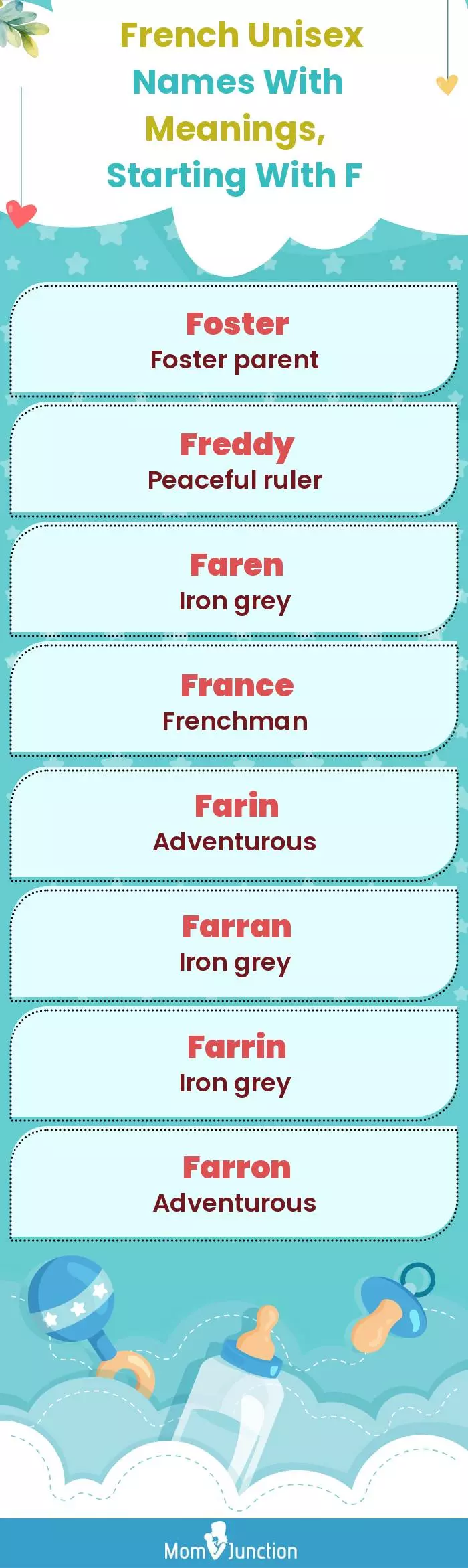  French Unisex Names with Meanings, Starting With F(infographic)