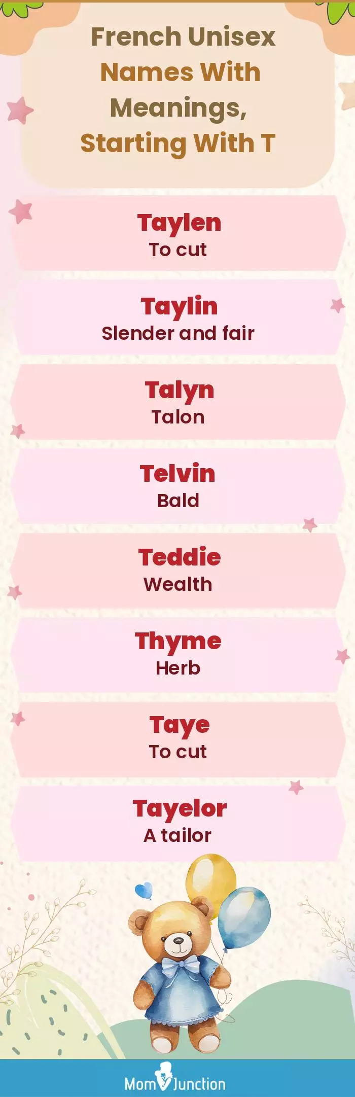  French Unisex Names with Meanings, Starting With T(infographic)