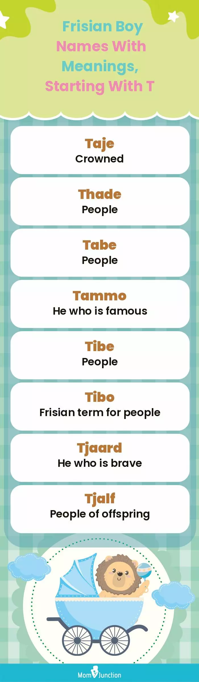  Frisian Boy Names with Meanings, Starting With T(infographic)