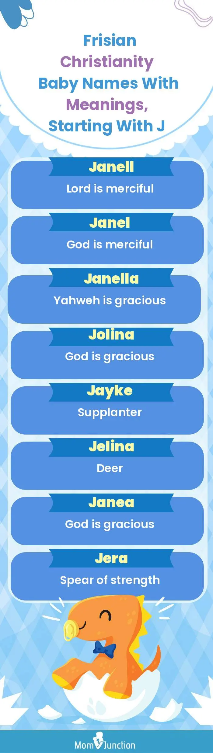  Frisian Christianity Baby Names with Meanings, Starting With J(infographic)