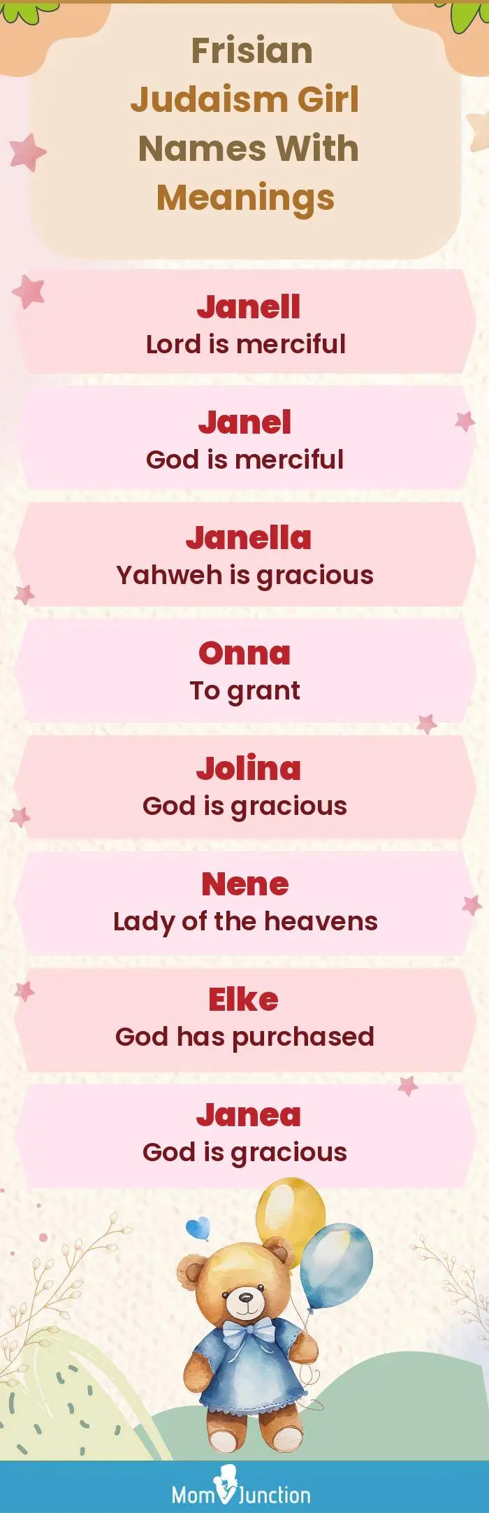  Frisian Judaism Girl Names with Meanings(infographic)