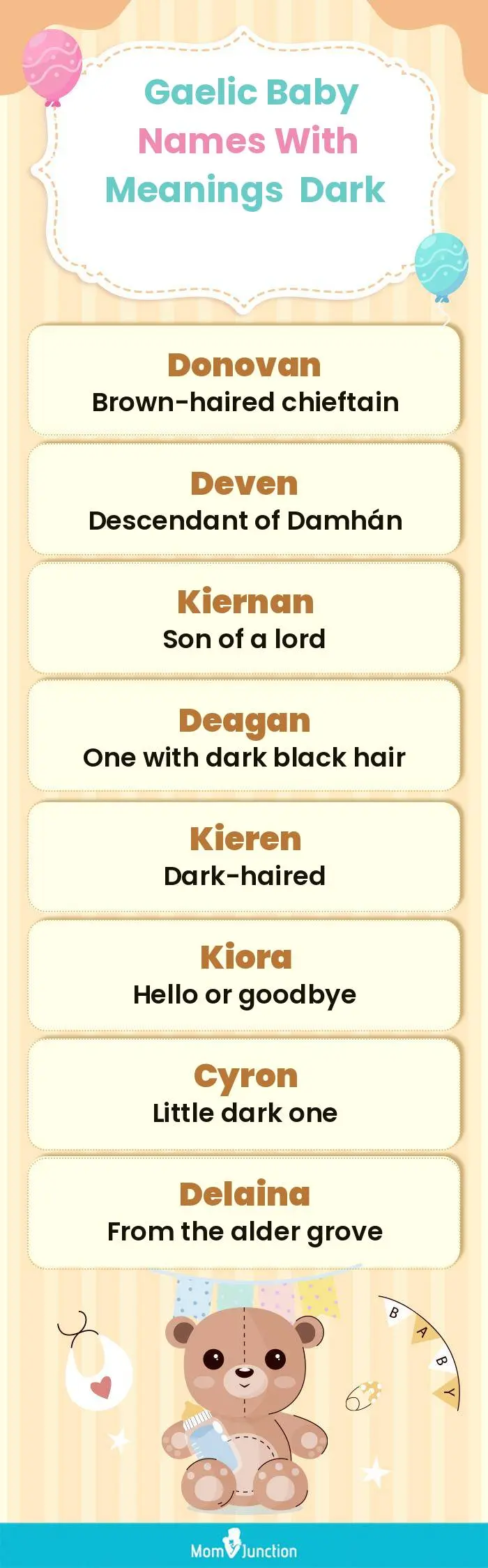  Gaelic Baby Names with Meanings Dark(infographic)