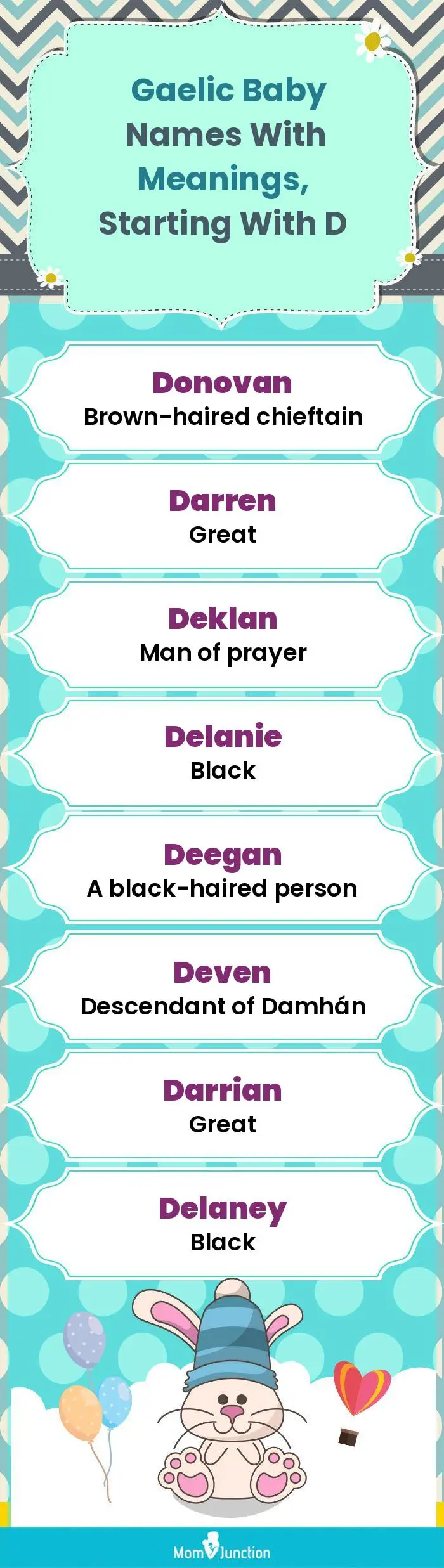  Gaelic Baby Names with Meanings, Starting With D(infographic)