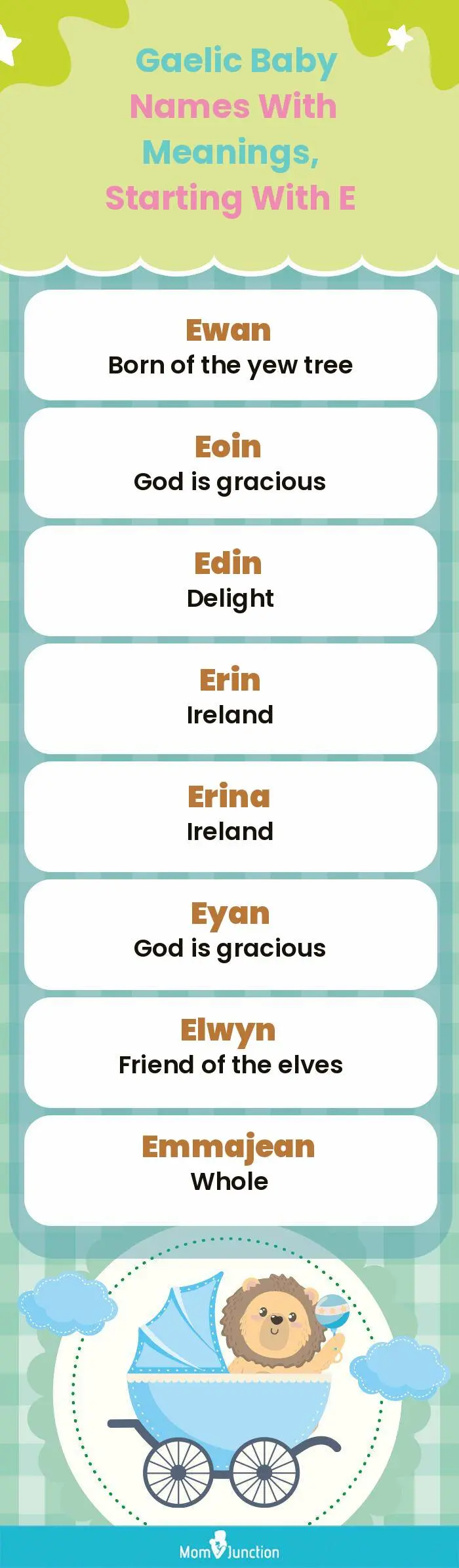  Gaelic Baby Names with Meanings, Starting With E(infographic)