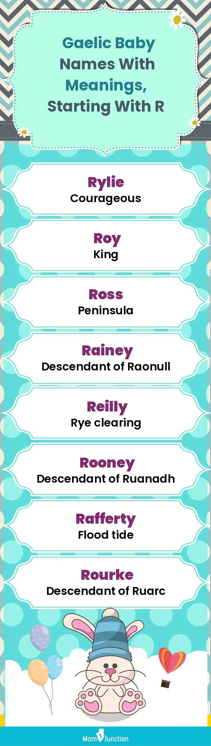  Gaelic Baby Names with Meanings, Starting With R(infographic)