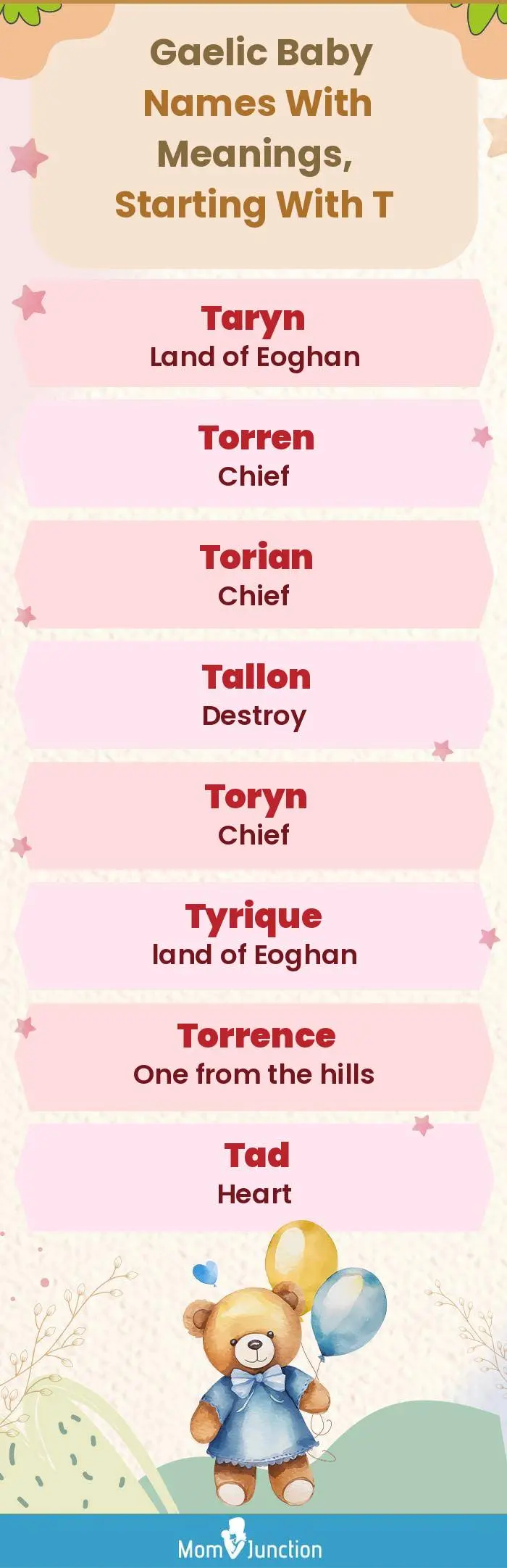  Gaelic Baby Names with Meanings, Starting With T(infographic)