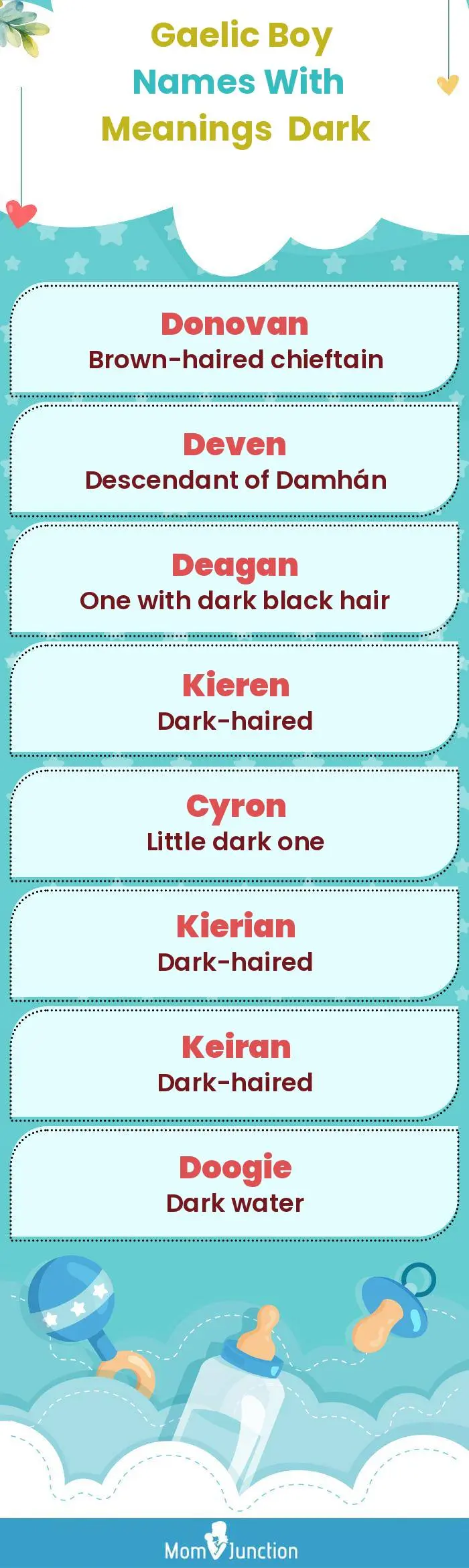  Gaelic Boy Names with Meanings Dark(infographic)