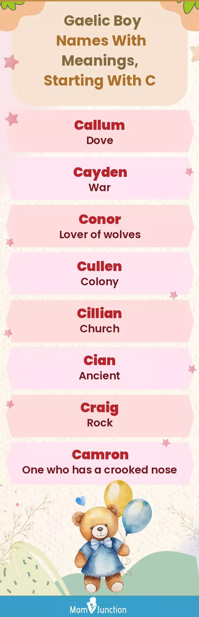  Gaelic Boy Names with Meanings, Starting With C(infographic)