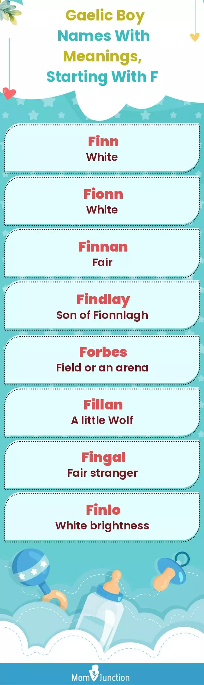  Gaelic Boy Names with Meanings, Starting With F(infographic)