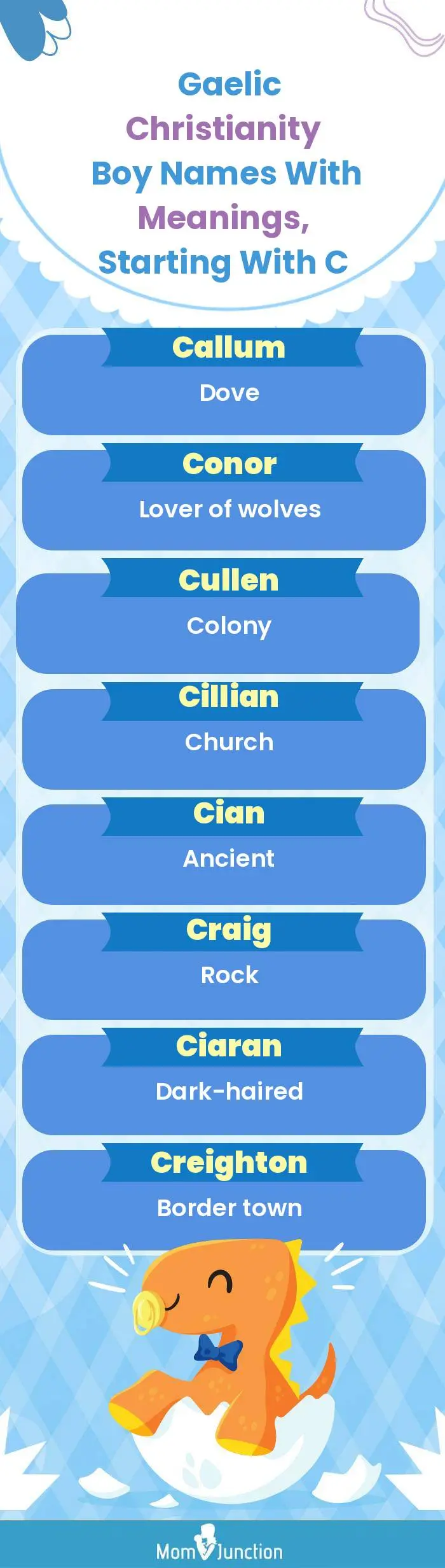  Gaelic Christianity Boy Names with Meanings, Starting With C(infographic)