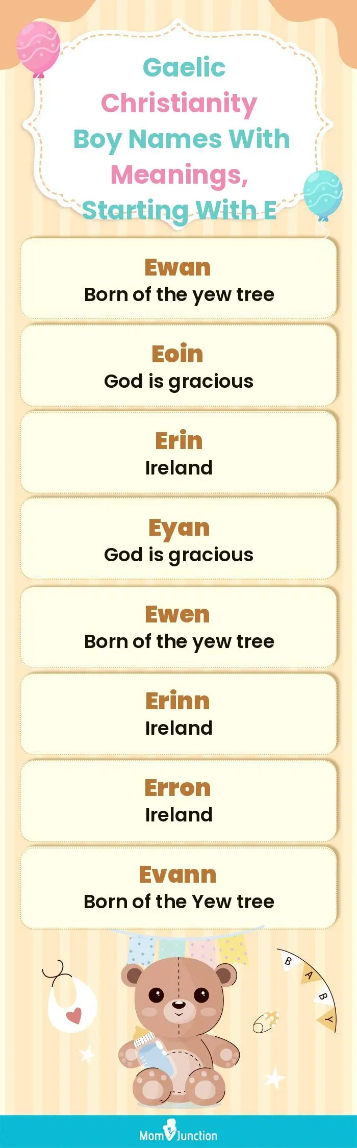  Gaelic Christianity Boy Names with Meanings, Starting With E(infographic)