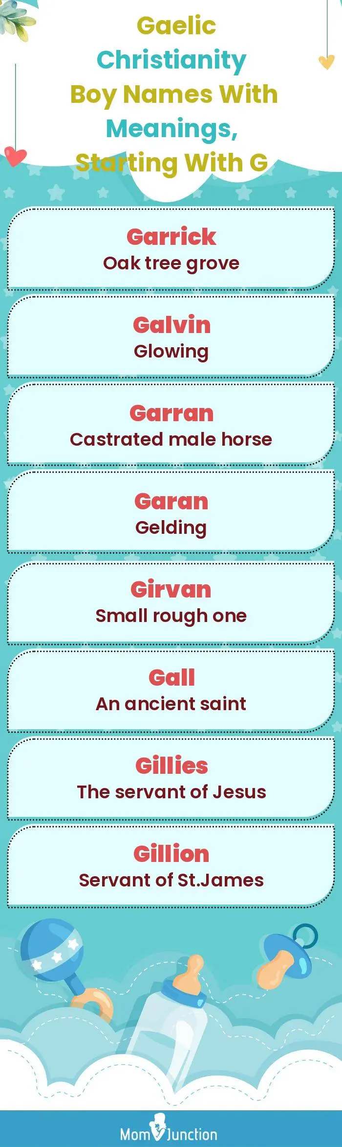  Gaelic Christianity Boy Names with Meanings, Starting With G(infographic)